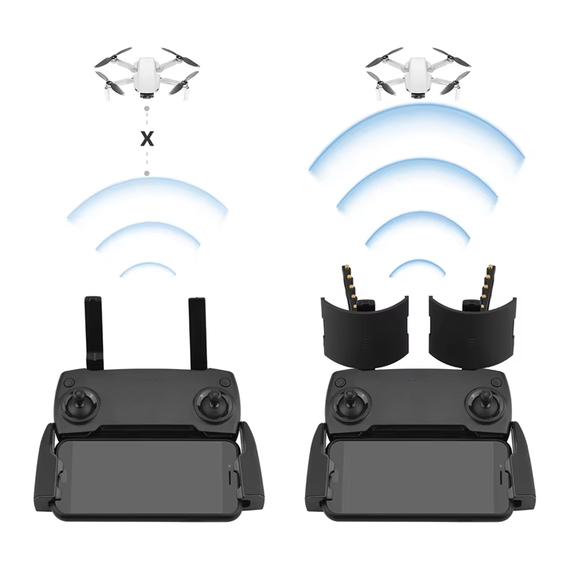 Yagi Antenna for DJI Mavic Min - Drone Rc N2 ulasan dan harga